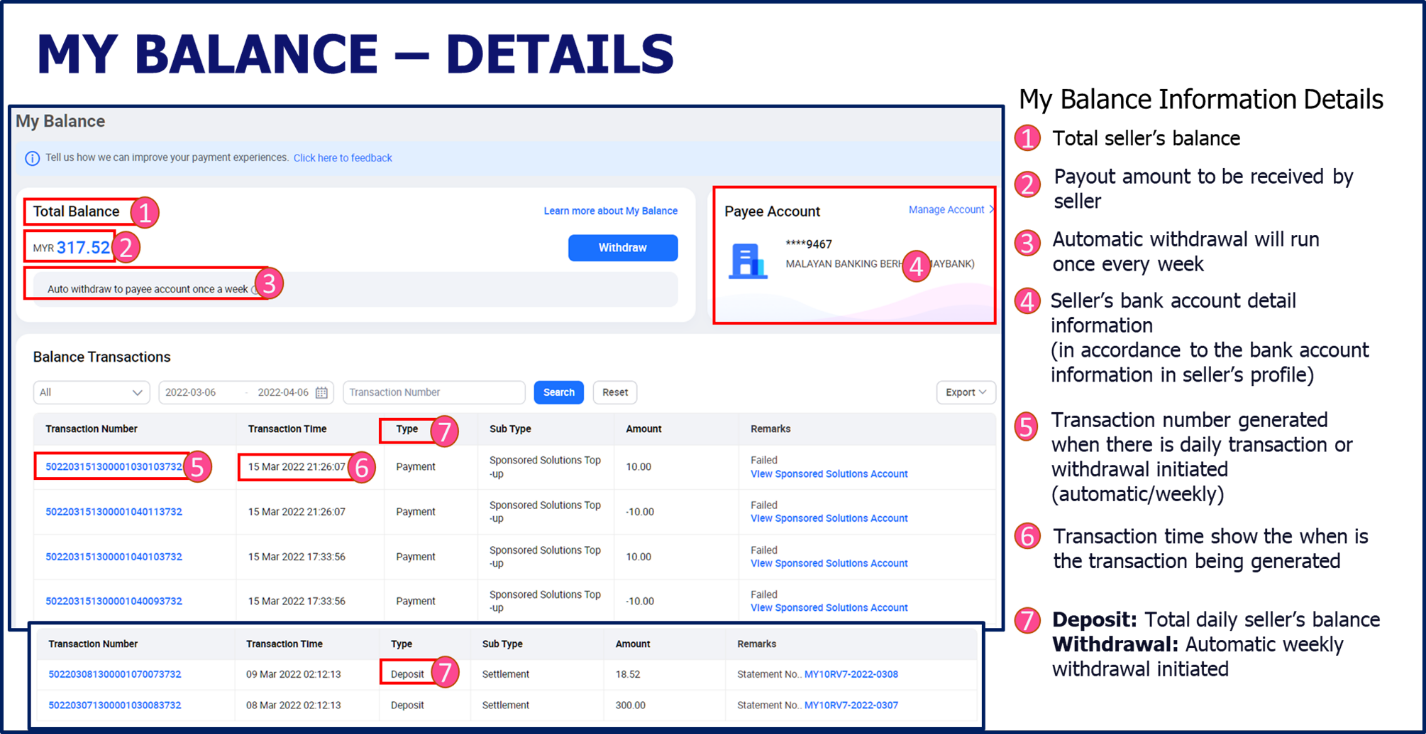 Seller Account Statement FAQ Lazada Seller Center